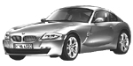 BMW E86 P24B7 Fault Code